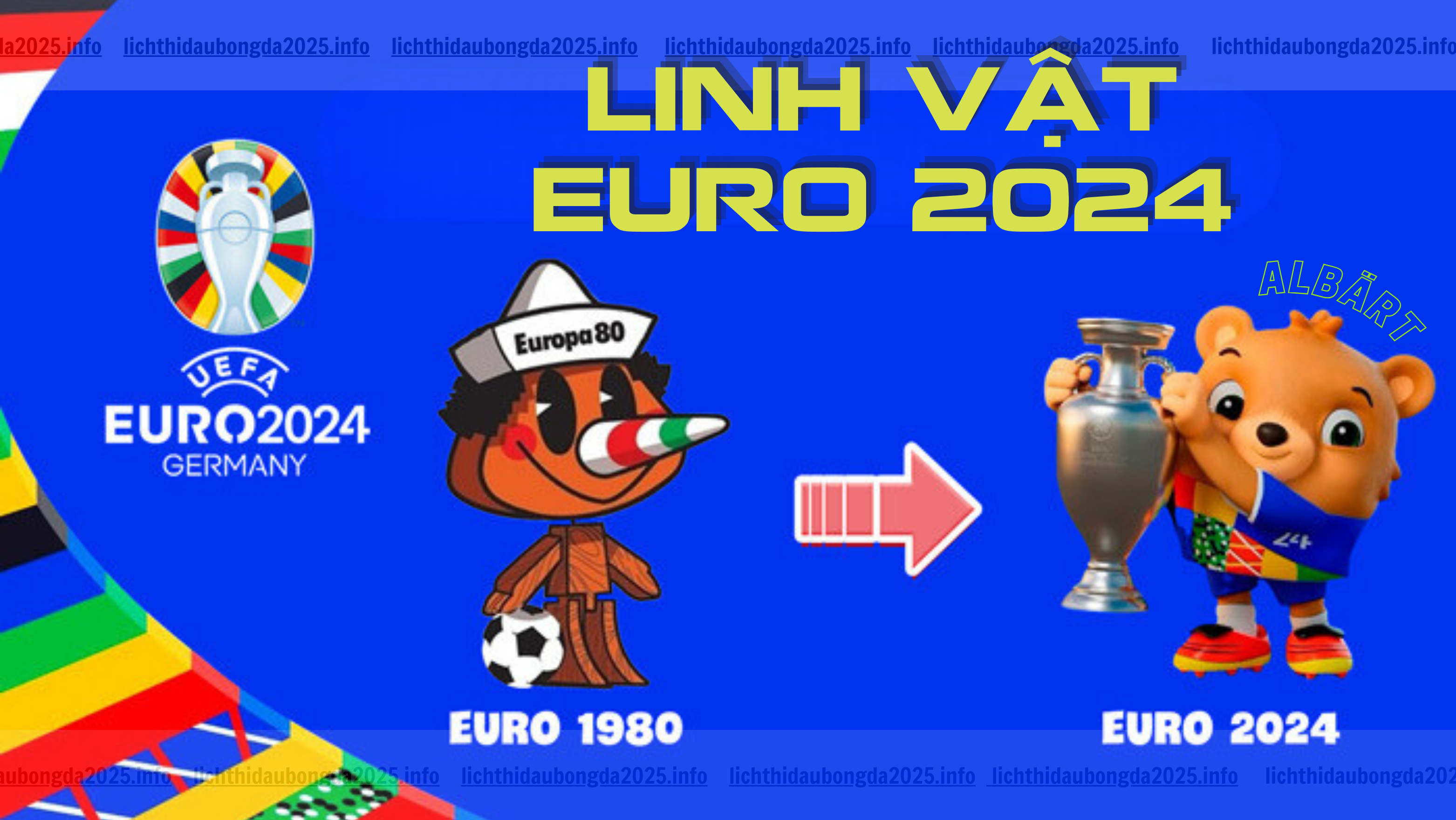 Linh vật EURO 2024 vừa được công bố tên gì?